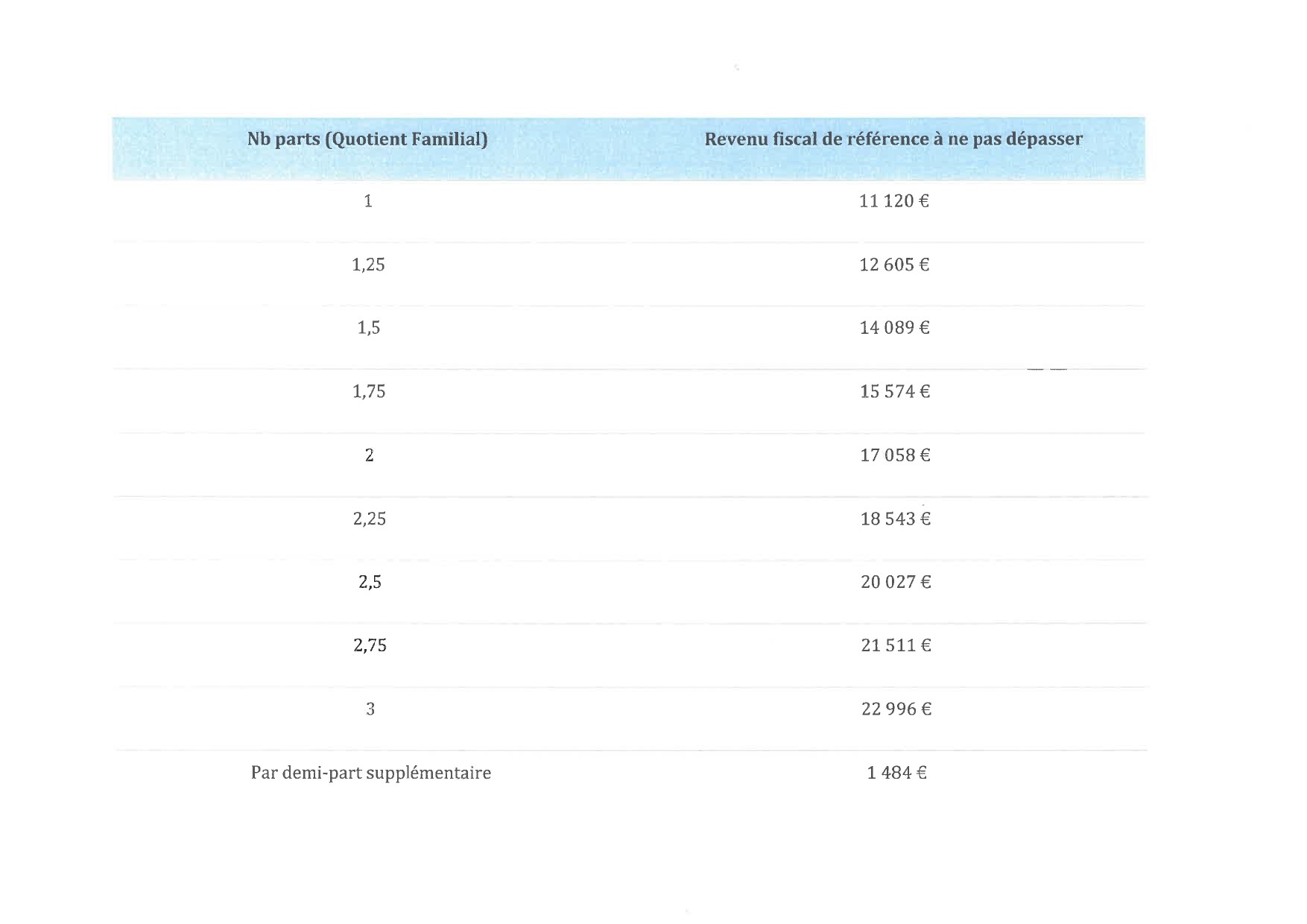 tarif