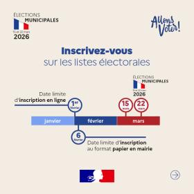 élections