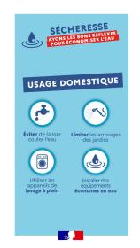 Economisons l'eau