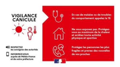 Le département du Tarn est placé en vigilance rouge canicule à compter du dimanche 12 juillet - 12h00.
