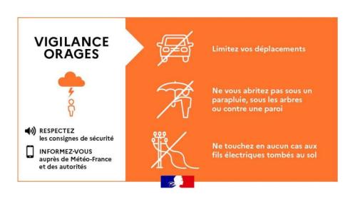 Vigilance orange orages