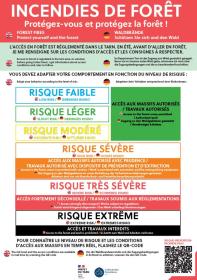 risque incendie