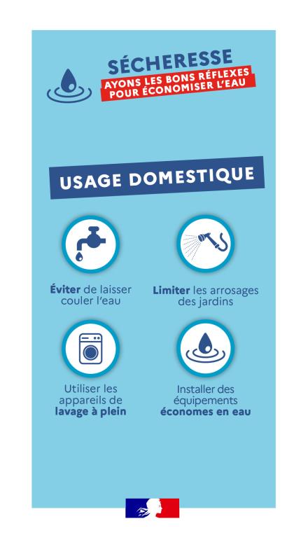 Economisons l'eau