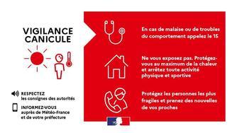 Le département du Tarn est placé en vigilance rouge canicule à compter du dimanche 12 juillet - 12h00.